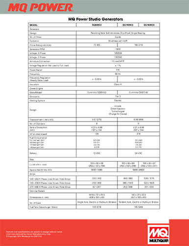 Studio Generators Spec Comparison Table