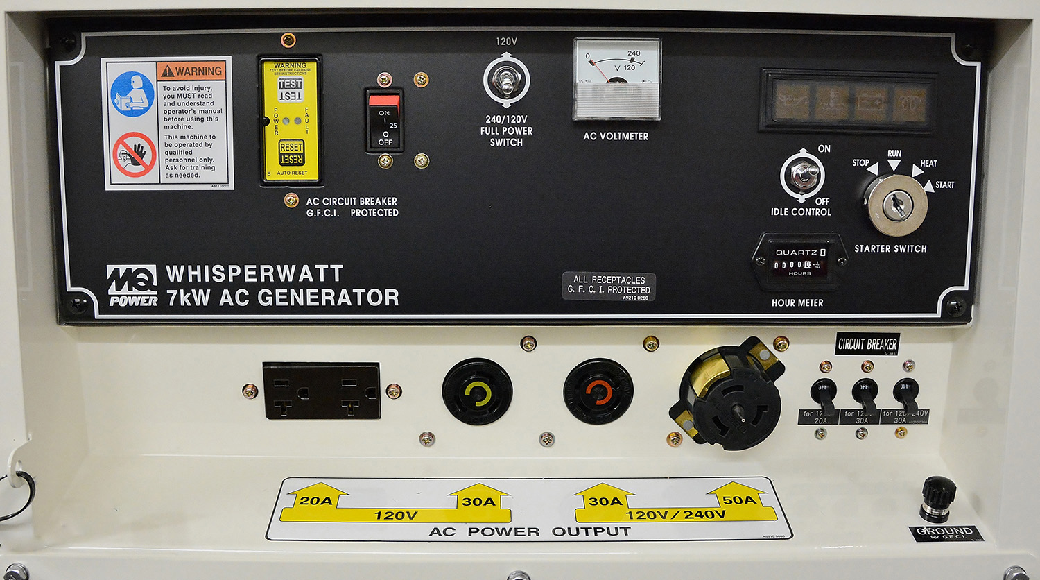 DA7000SSA3 Control Panel