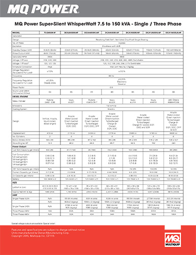 220-800 kVA Spec Comparison Sheet